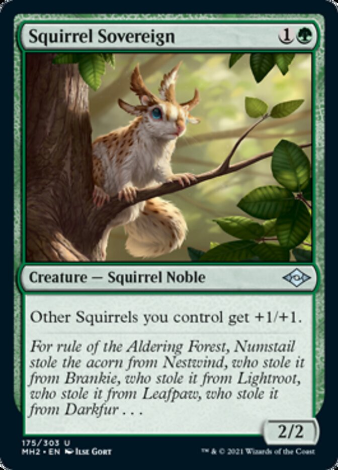 Squirrel Sovereign [Modern Horizons 2] | PLUS EV GAMES 