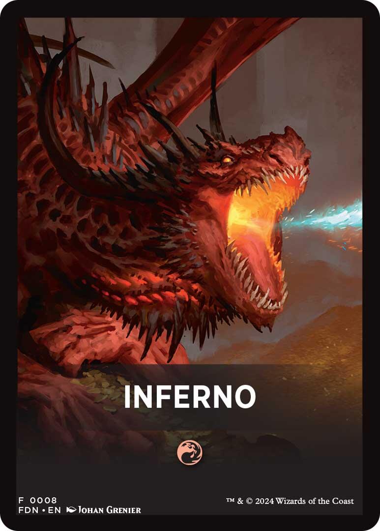 Inferno Theme Card [Foundations Tokens] | PLUS EV GAMES 