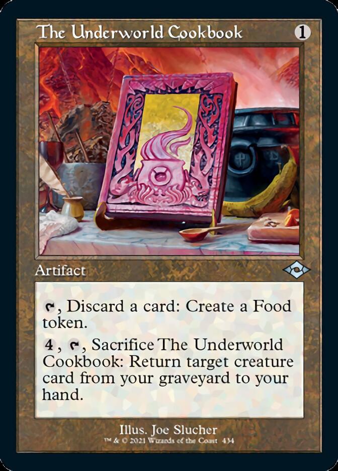 The Underworld Cookbook (Retro) [Modern Horizons 2] | PLUS EV GAMES 