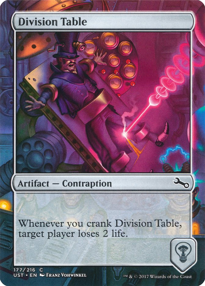 Division Table [Unstable] | PLUS EV GAMES 