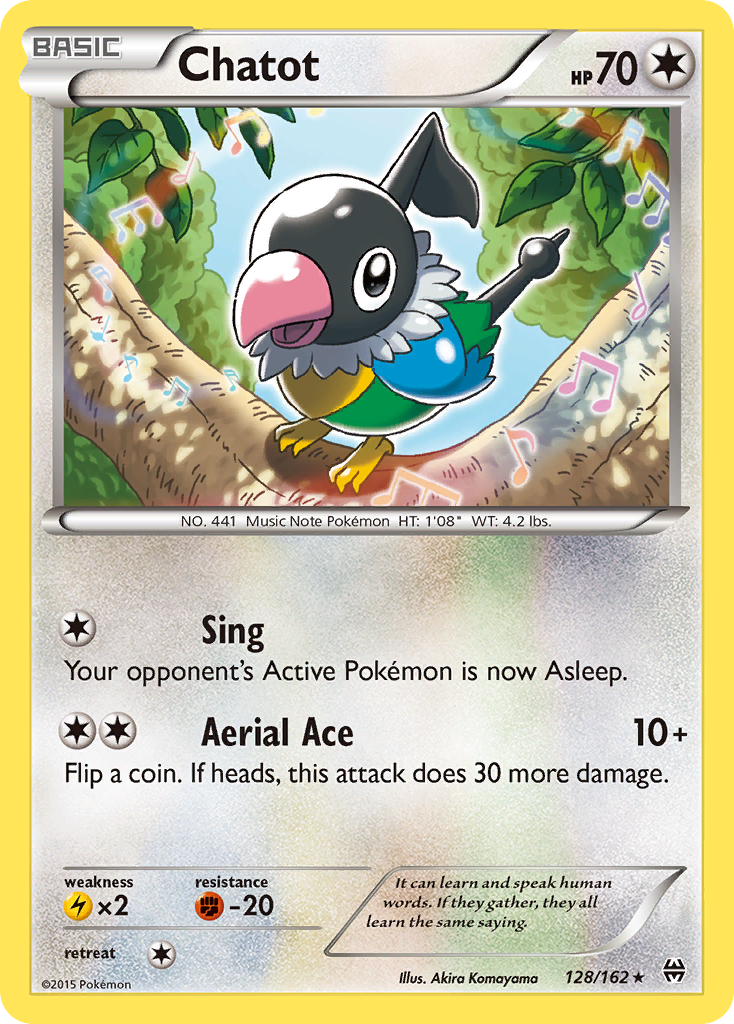 Chatot [BREAKthrough]
