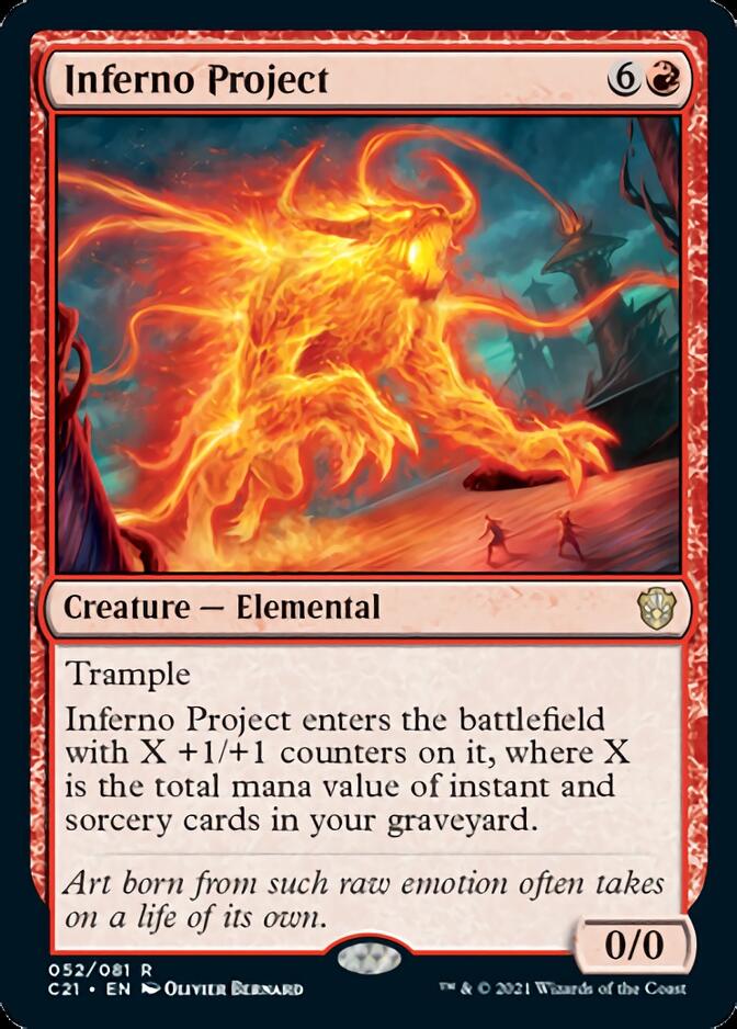 Inferno Project [Commander 2021] | PLUS EV GAMES 