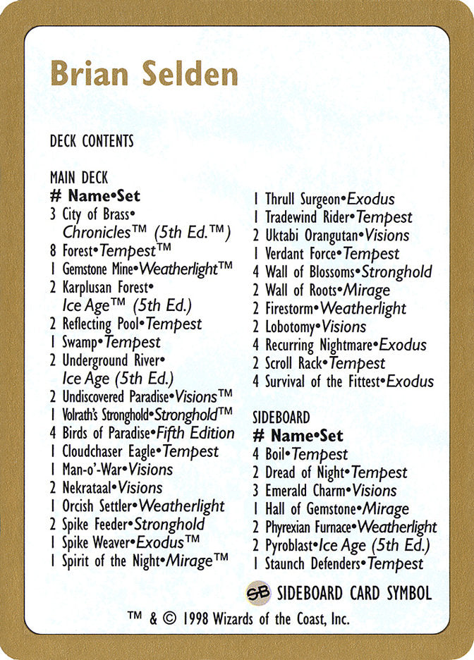 Brian Selden Decklist [World Championship Decks 1998] | PLUS EV GAMES 