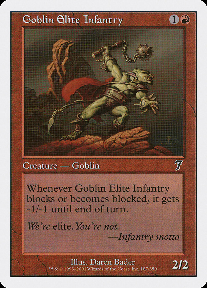 Goblin Elite Infantry [Seventh Edition] | PLUS EV GAMES 