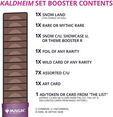 Kaldheim - Set Booster Box | PLUS EV GAMES 